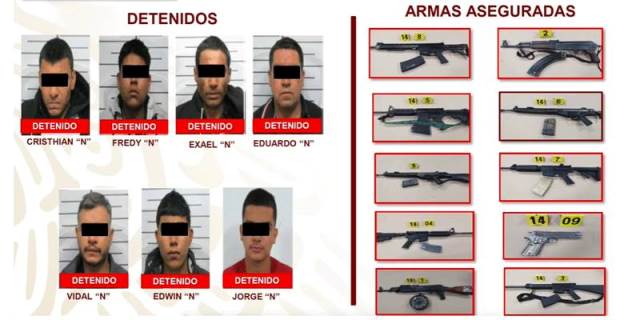 ¡Joven secuestrado en el Estado de México fue rescatado en Zacatecas y detenidos 7 plagiarios!